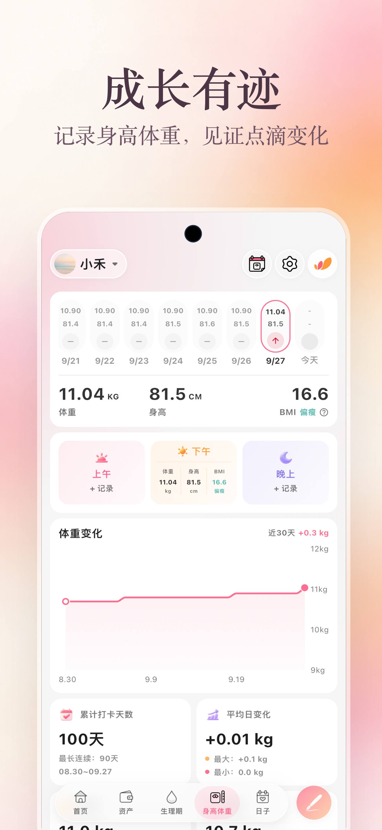 App Store 身高体重海报：成长有迹，展示身高体重与变化趋势